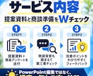 法人向け提案資料と商談準備をWチェックします キレイな資料より、顧客が社内で動ける商談を。 イメージ2