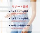 1ヶ月間毎日ダイエット食事のサポートをします ストレス/リバウンドを防ぐダイエット！1ヶ月で痩せ体質へ イメージ4