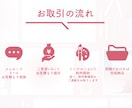SNS映え抜群！魅力的なキャライラスト描きます SNSや配信、商用利用も安心！高品質＆親しみやすいイラスト イメージ8