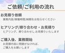 初回お試し可能♪オンライン秘書❁事務代行いたします 現役営業事務！事務/秘書/経理　幅広くサポートいたします！ イメージ9
