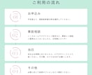 キャリコン国家資格試験実技面接対策ロープレやります JCDA対応/経験代謝の考え方/オールA評価/一発合格 イメージ4