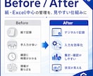 製造業の業務改善・DX相談に対応します 製造現場を知る視点で小さくDX化します イメージ3