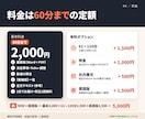 会議の録音を決定事項・ToDoの議事録にします 60分2,000円｜数字は照合、不明点は【要確認】で明示 イメージ4