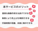 Instagramの投稿画像を作成します 通常3000円のところ、今なら2000円で承ります イメージ3