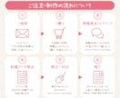 大人カワイイ、ふんわりデザインのハガキを作成します 今っぽデザインで他店と差別化！ふんわりデザインで女性ウケ抜群 イメージ4