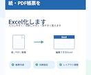 紙帳票をExcel化します 紙・PDFをExcel化します イメージ1