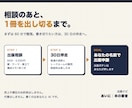 Kindle43冊の実績｜出版の進め方をナビします 「本を出したいけど、何から始めれば？」を60分で整理します イメージ2