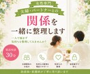 女性専門｜パートナーに言えない本音を電話で伺います 助産師歴10年｜夫婦・パートナーとの関係を一緒に整理します イメージ1