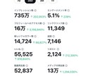 アカウントがシャドウバンされた原因を解明します シャドウバンの徹底対策で見えない原因を解消します！ イメージ1