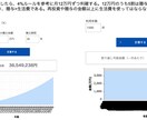 資本家を目指す人に教えます 富める者と貧しい者の二極化される未来で富める者になる方法 イメージ3