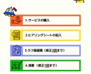 twitter&ブログ♪アイコンイラスト作成します 好きな絵柄が選べる＆表情追加2点までプラス料金無し！ イメージ3