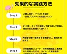 再販権付き　たった7日で人生が変わり始めます 「ある」にフォーカス革命ー脳科学が証明した豊かさの創造 イメージ2