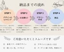 女性デザイナーが真心を込めてデザインします 丸投げOK！ぼんやりとしたイメージでもお気軽にご相談下さい！ イメージ2