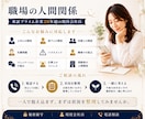 職場の悩みを現役会社員がお聞きします 職場の人間関係、現役会社員と一緒に整理する時間 イメージ2