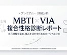 MBTI×VIA複合性格診断レポート作成します 自己理解を深めたい方へ～あなたの性格と強みの活かし方診断～ イメージ1