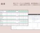 インスタ運用代行・動画編集でお手伝いをします インスタ運用・動画編集ならお任せください！ イメージ1