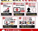 魅力的なYouTube動画のサムネイルを制作します クリック率を上げる設計で再生数を底上げします イメージ3