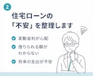 元信用金庫職員が住宅ローンの不安を整理します 融資する側と借りる側、両方の視点で一緒に考えます イメージ2