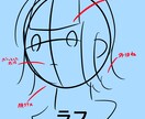 アイコン、ヘッダー用イラスト制作いたします ｢なんだか可愛い｣をお届けしたい！ イメージ3