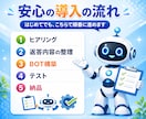 LINE問い合わせをAIで自動化します FAQや一次返信を自動化します イメージ3
