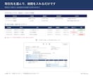 発注書Excel（取引先マスタつき）を販売します 納期から検査日・支払期日を自動｜記載もれも確認 イメージ2