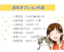 商用◎猫さんや動物と♪印象的なイラスト描きます ★アイコン／似顔絵／ビジネス／TwitterなどSNSに。 イメージ3