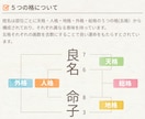 詳細鑑定｜赤ちゃんの命名・名付けを助言します 人生を3段階に分けて詳しく鑑定｜命名書プレゼント イメージ3