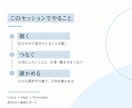 仕事・働き方の方向性と“魂の軸”を見つけます 仕事の正解を探す前に、どう働き、どう生きたいのかを探る イメージ3