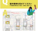 建築士歴14年｜造作家具の製作図作成します 住宅・店舗問わず、 オーダー家具の製作図面を作成｜造作家具 イメージ3