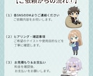 商用OK◎安く早くゆるかわミニキャラ描きます アイコン／配信サムネ／記念日イラストなどにおすすめです✨ イメージ6