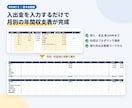 不動産投資に失敗したくない！収益力を即判定します ：投資広告のチラシから収益力が知れる！（区分戸建用） イメージ6
