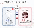 5日間☘️あなたの目標達成に向けて優しく伴走します あなたに合った柔軟なサポート✨️昨日よりも自分を好きになる♪ イメージ1