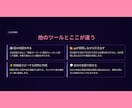 緊張しても話が飛ばない本番スピーチ構成AI渡します 話す順番を整えて本番は安心！朝礼・会議・挨拶等に即対応！ イメージ5