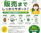 AIで作るLINEスタンプ副業完全ガイド販売します 未経験・初心者でもOK！画像生成から販売まで完全解説 イメージ5