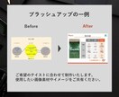 Power Pointo資料をデザインします 特典あり★あなたの部下になって資料を制作いたします！ イメージ5