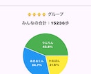 Flutterで小さなアプリを制作します プログラミング講師が丁寧に対応｜初めての方も安心 イメージ7
