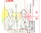 【ぬり絵】写真を元にイラスト描きます！お子様にもどうぞ【年賀状】 イメージ3