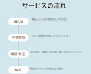 YouTubeの再生回数4000回増やします ✨再生回数+4000回＆評価+1000件➡3,000円✨ イメージ2