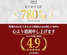 魅力が伝わる！amazon画像を14枚作成します 【実績780件超】売れるカタログ・A+コンテンツを丸ごと制作 イメージ2