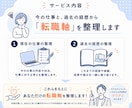 内向型さんの転職軸を一緒に整理します キャリア迷子の方へ｜プロが就活の軸を一緒に考えます イメージ6