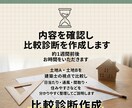 土地AとBを建築士が比較します 建築士が土地2択を徹底比較診断 イメージ6