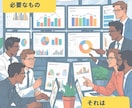 Amazon市場調査・リサーチを代行します ヒット商品への第一歩は、確かなリサーチから イメージ3