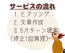 メールが苦手なあなたに！文章作成代行します お礼・お詫び・クレームなど、言葉選びに迷ったときはお任せを！ イメージ2