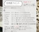 大型天然木表札ＯＰＥＮ/ＣＬＯＳＥプレート作ります ウッドバーニング 30cm木製ショップ看板/ウェルカムボード イメージ7