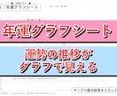 四柱推命自動鑑定ツールを提供します 命式表と鑑定書PDFをExcelで作成 イメージ8