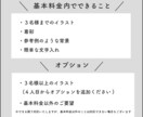 家族の思い出イラストにします 販売実績10名様までモニター価格で対応します！ イメージ2