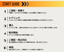 訴求力のあるバナーやWEB画像を制作します オシャレかつ心動かすデザインで集客UP！ イメージ2
