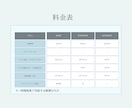 Shopify WordPress 保守承ります 定額でShopify、WordPress運営をサポート！ イメージ2