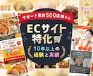 楽天市場等 商品ページLP制作いたします 商品の魅力をより伝えたい！現状では離脱率が高い方！ イメージ1