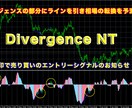 DivergenceNT 相場転換をお知らせします ダイバージェンスを視覚的に表示し相場の転換で損小利大 イメージ1